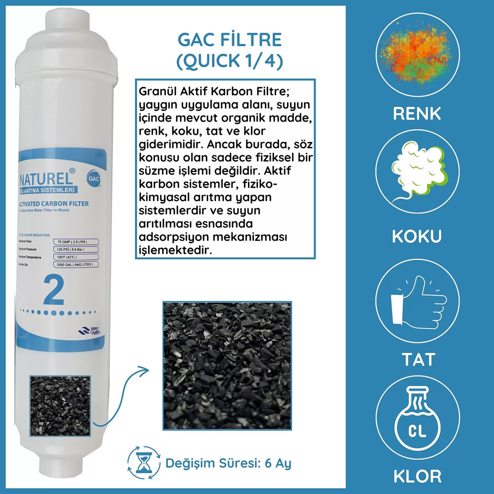 Bienwater Kapalı Kasa 3 Aşamalı Su Arıtma Cihazı Filtresi