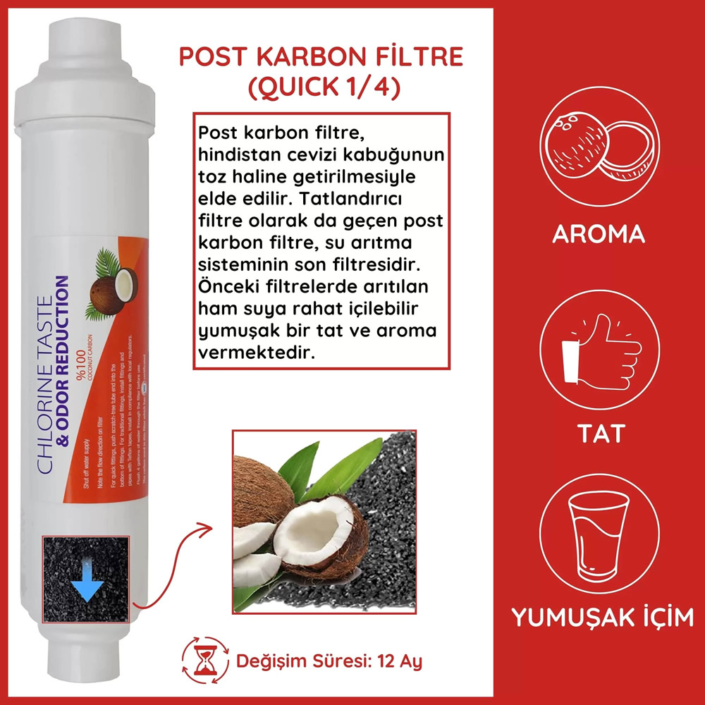 Bienwater Açık Kasa 7 Aşamalı Su Arıtma Cihazı Filtresi