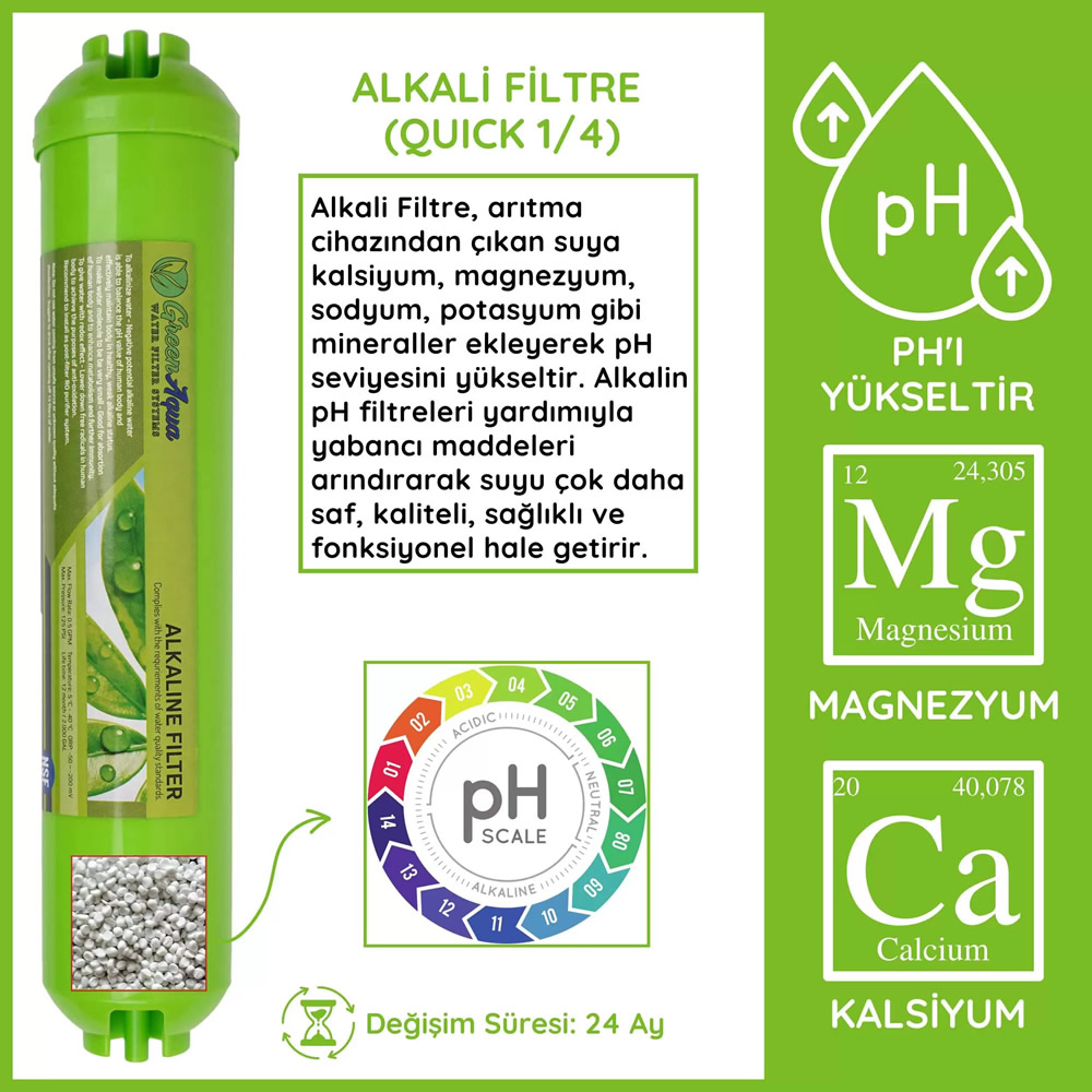 Bienwater Açık Kasa 7 Aşamalı Su Arıtma Cihazı Filtresi