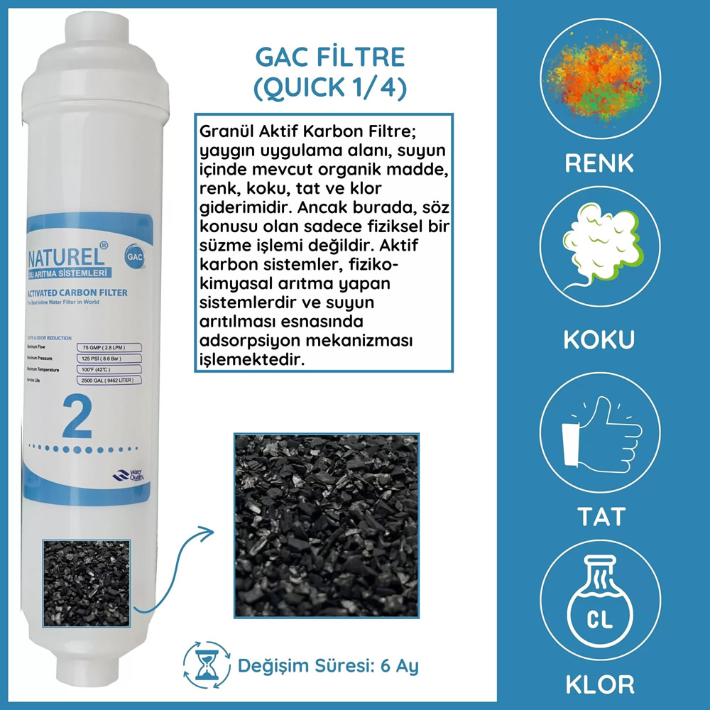 Bienwater Kapalı Kasa 11 Aşamalı Su Arıtma Cihazı Filtresi